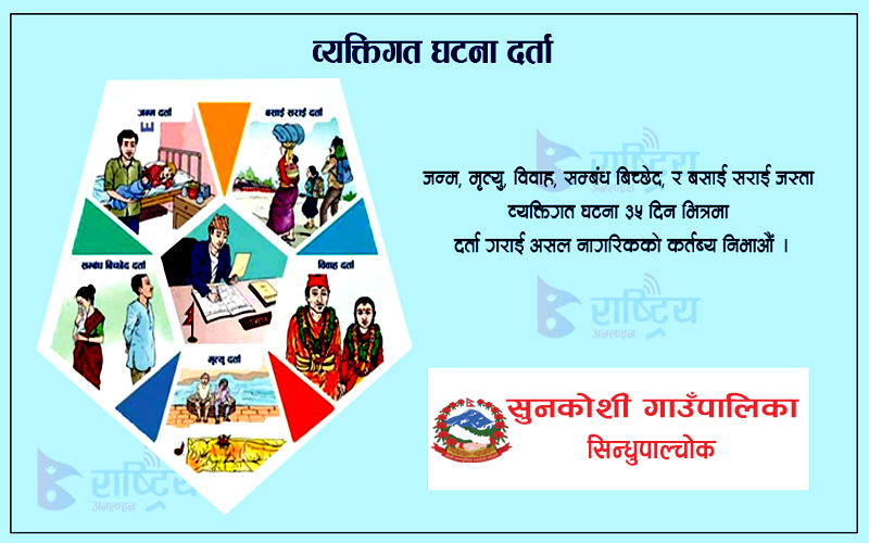 https://sunkoshimunsindhupalchowk.gov.np/