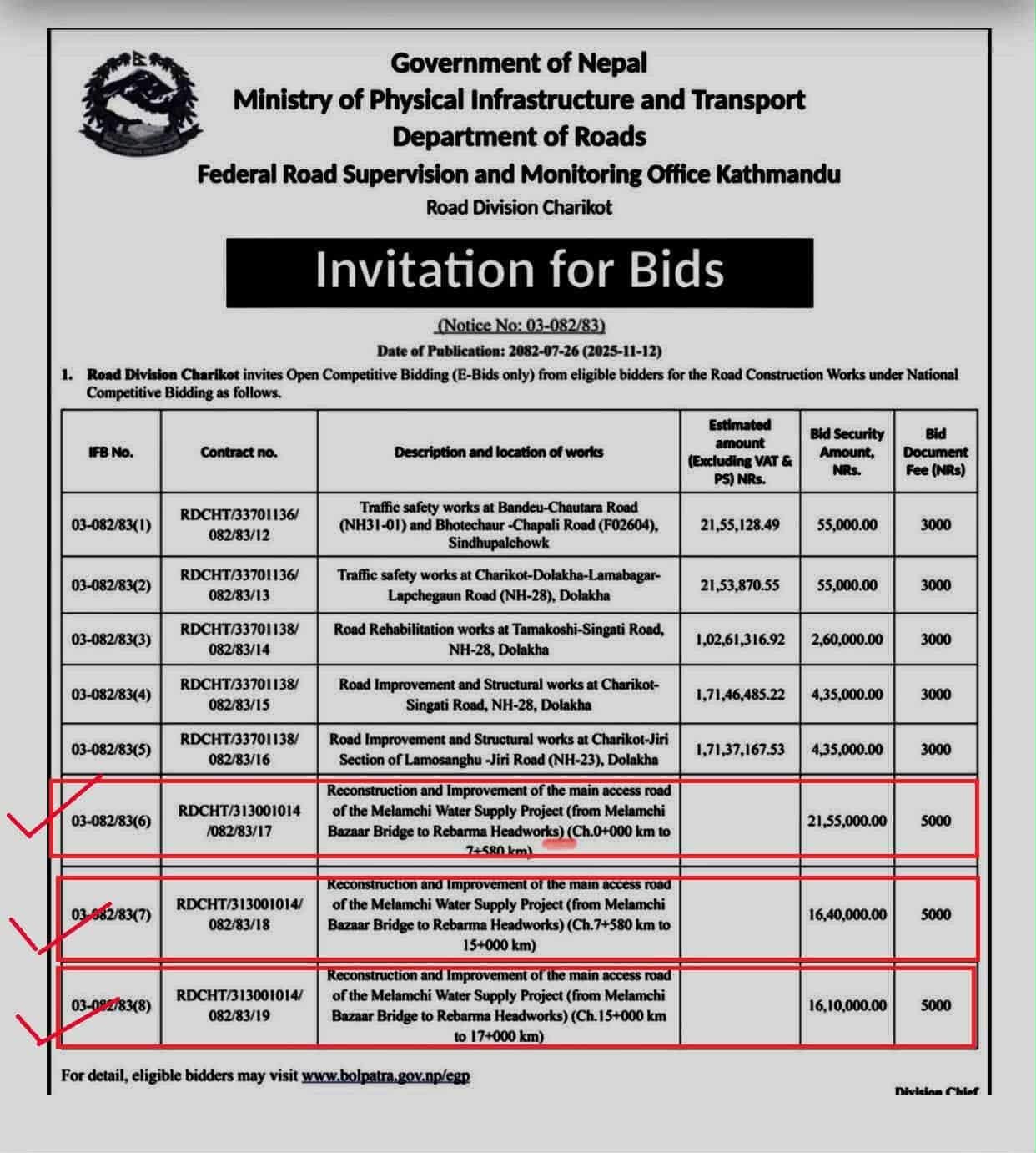 मेलम्ची खानेपानीको मुहान क्षेत्र जाने सडक स्तरोन्नति गर्न टेण्डर आह्वान