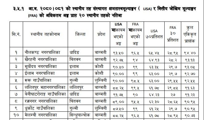 baliyo-palika_JytbUigBVr-1780918086.jpg
