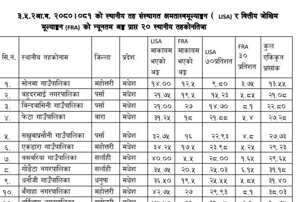 kamjor-palika_IHTn3ugPuC-1780918123.jpg
